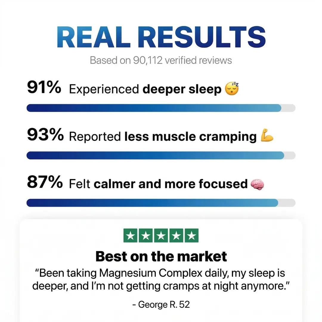 8-in-1 Magnesium Complex