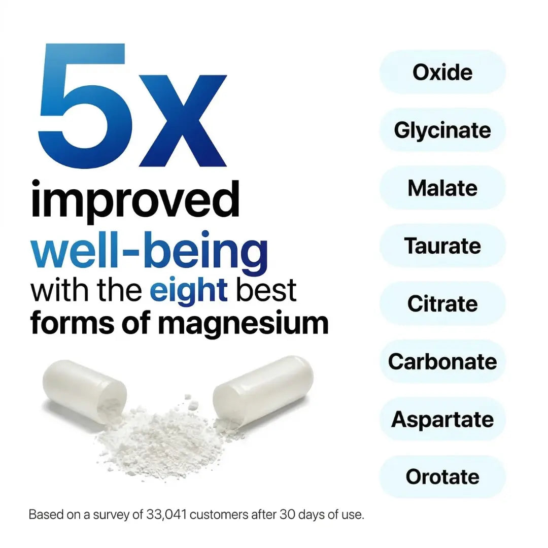 8-in-1 Magnesium Complex