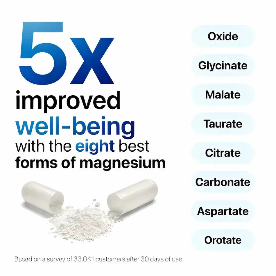 LYFE MAGNESIUM COMPLEX